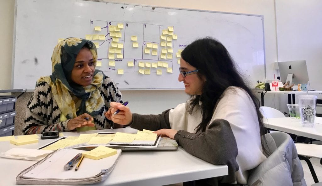 Changemaker Institute (CI) Ventures 2020