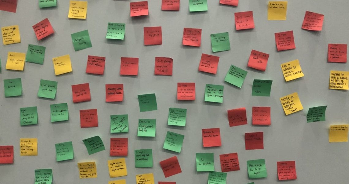 Yellow, Pink, And Pastel Green Post-its On A Large Whiteboard.