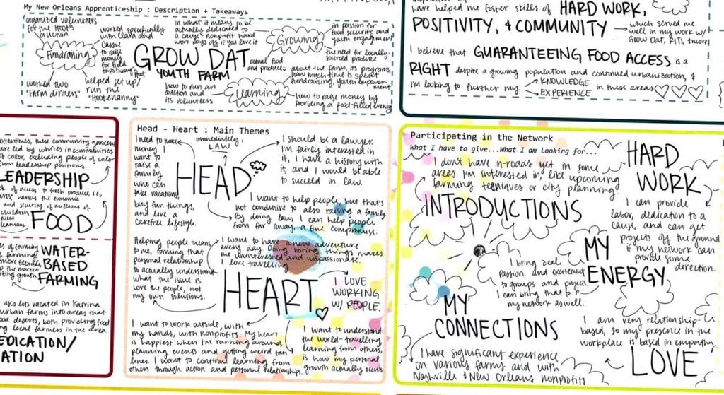 Announcing Taylor Your Life 2.0:  A More Equitable and Inclusive Life Design Curriculum 