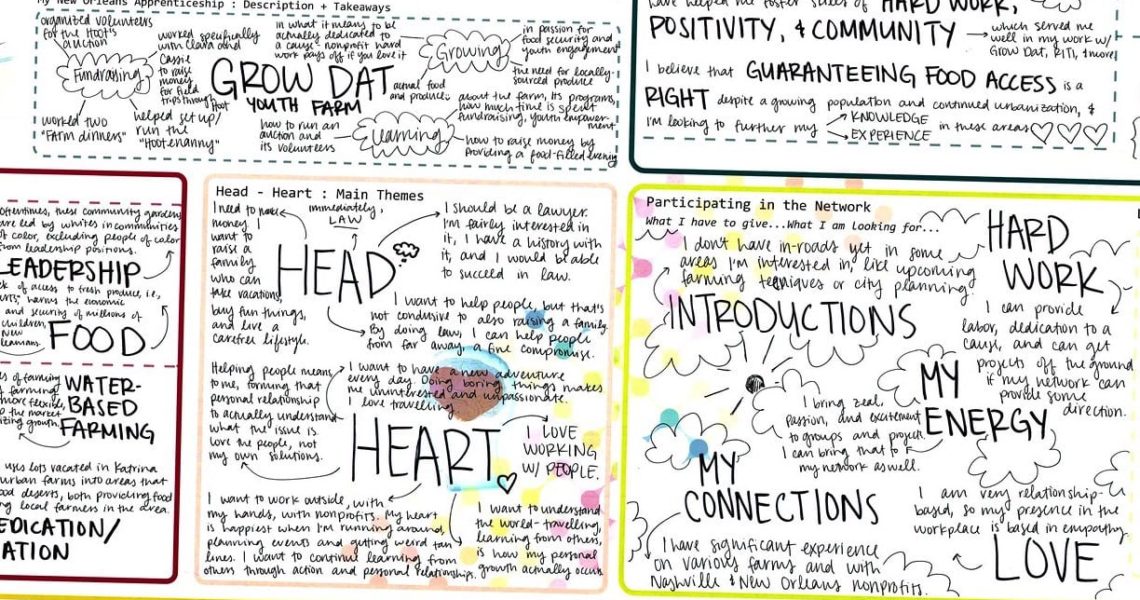 Announcing Taylor Your Life 2.0: A More Equitable And Inclusive Life Design Curriculum
