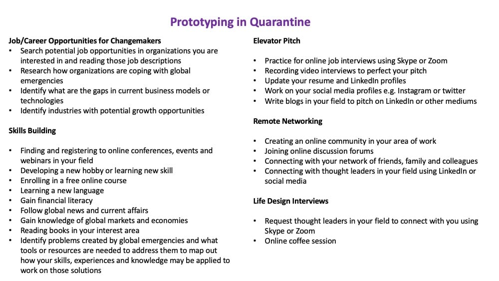 Ideas for ways students can continue to experiment and run prototypes in quarantine.