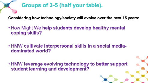 groups of 3-5