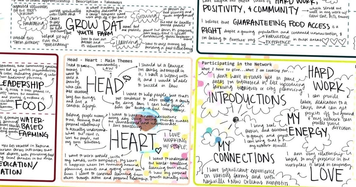 7 Steps To (Re)Designing Your Life In A World With COVID-19