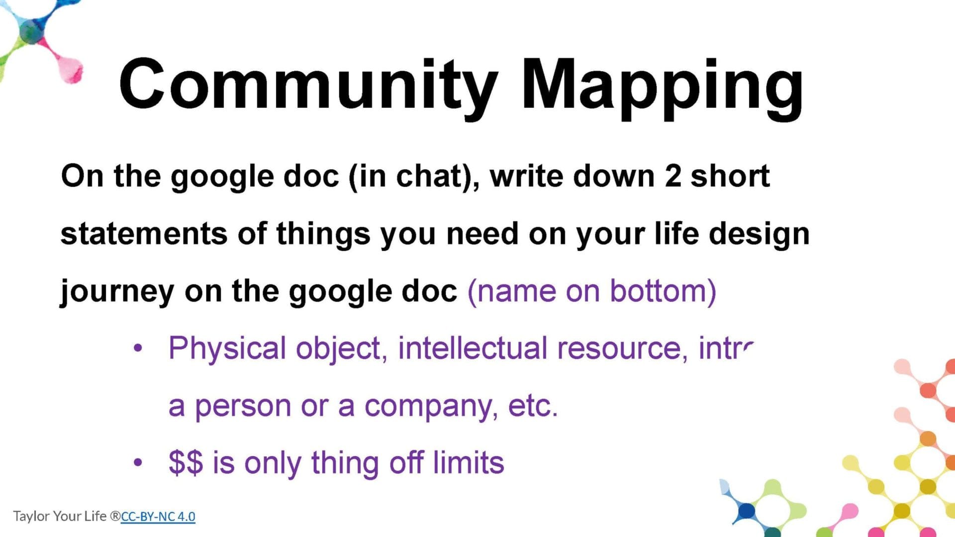 Google doc activity explanation