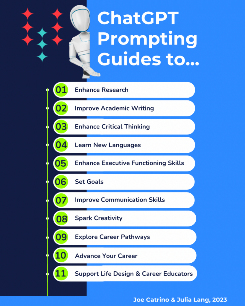 ChatGPT Prompting Guides